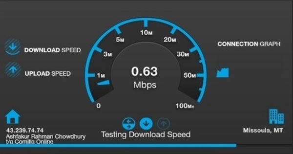 Free Internet Speed Test Software For Mac